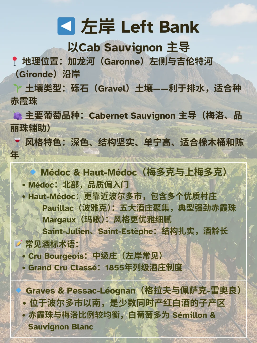 ?️ 葡萄酒产区特辑 ｜波尔多Bordeaux