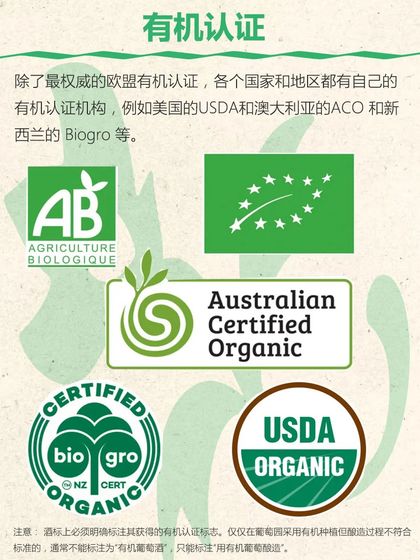 ❓有机葡萄酒是什么?