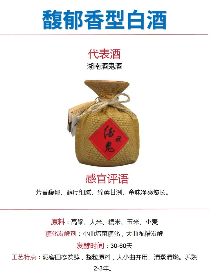 白酒12大香型详解