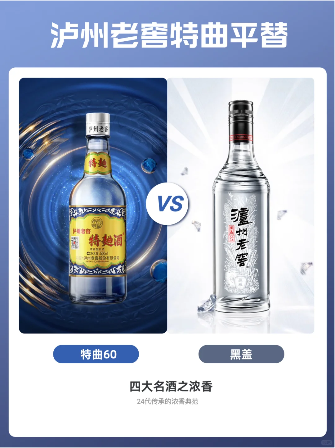 盘点中国四大名酒平替款?