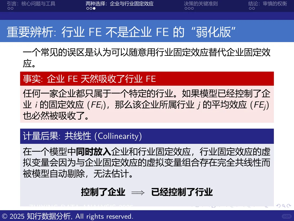 固定到企业？行业？什么时候应该怎么做？