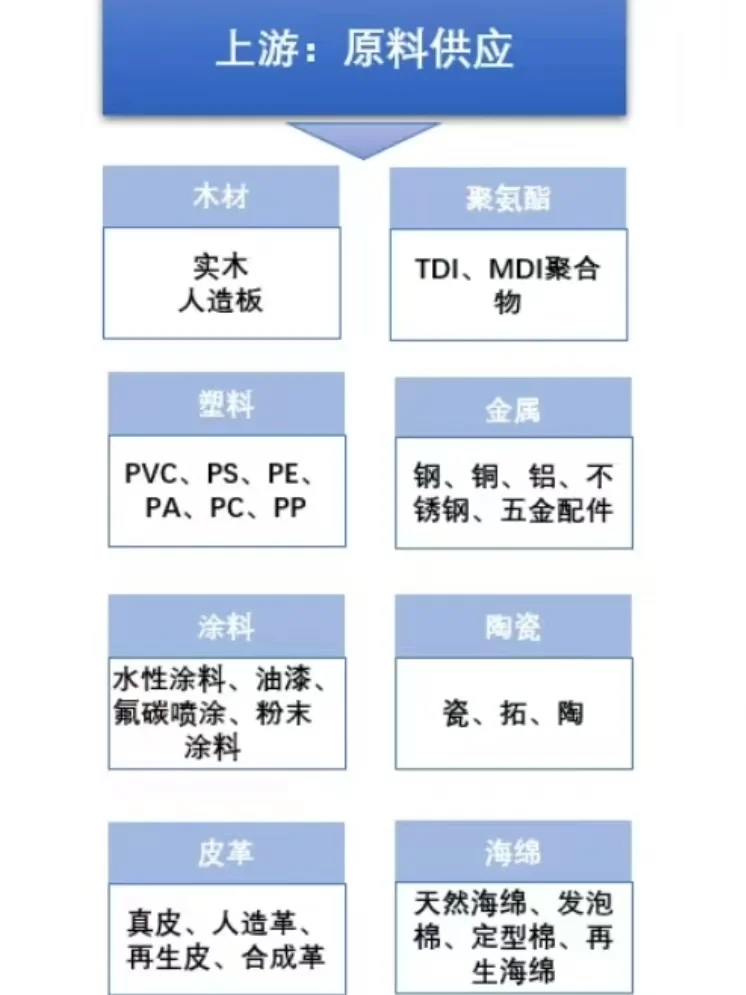 从家居行业民营企业家离世，看现实的残酷