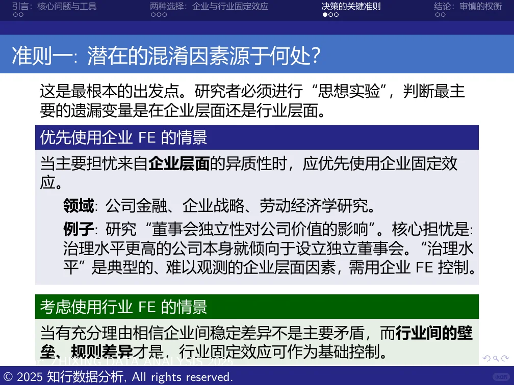 固定到企业？行业？什么时候应该怎么做？