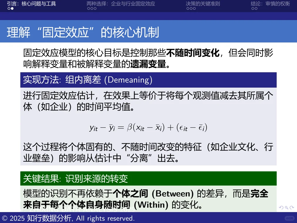 固定到企业？行业？什么时候应该怎么做？