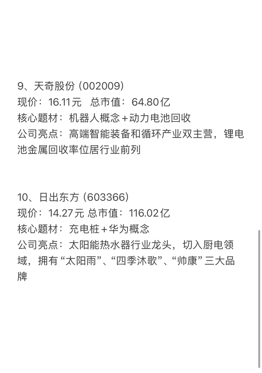 未来我看好的10只潜力谷(名单)