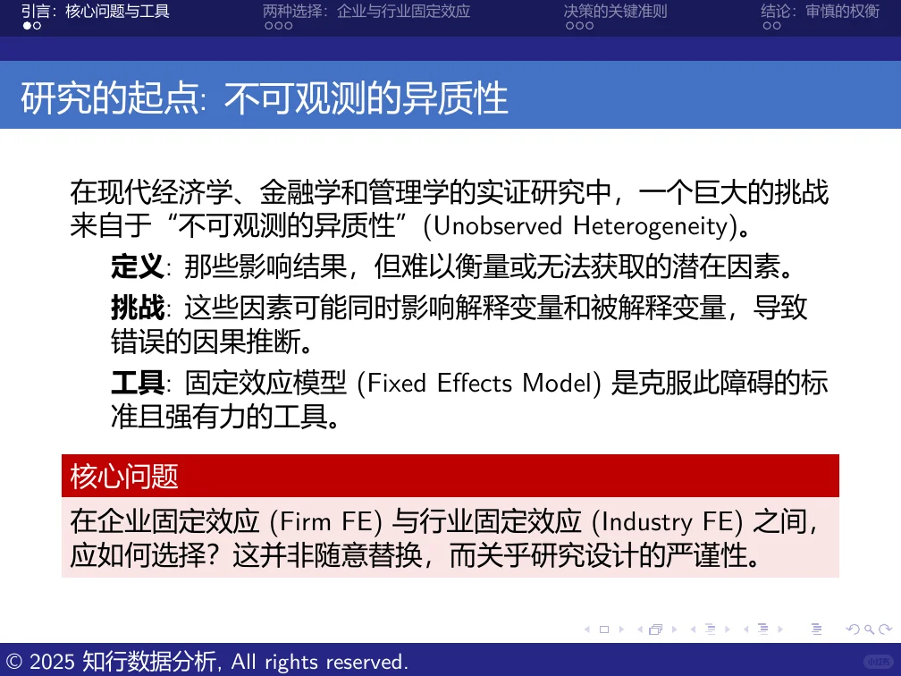 固定到企业？行业？什么时候应该怎么做？