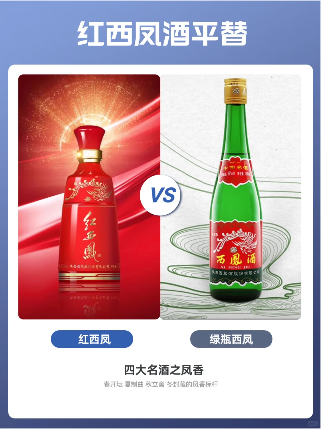 盘点中国四大名酒平替款?