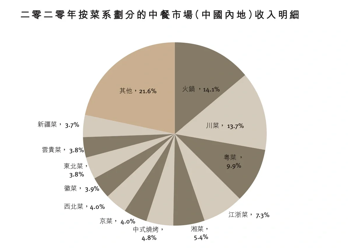 教你如何快速白嫖到最新、实用的行业信息