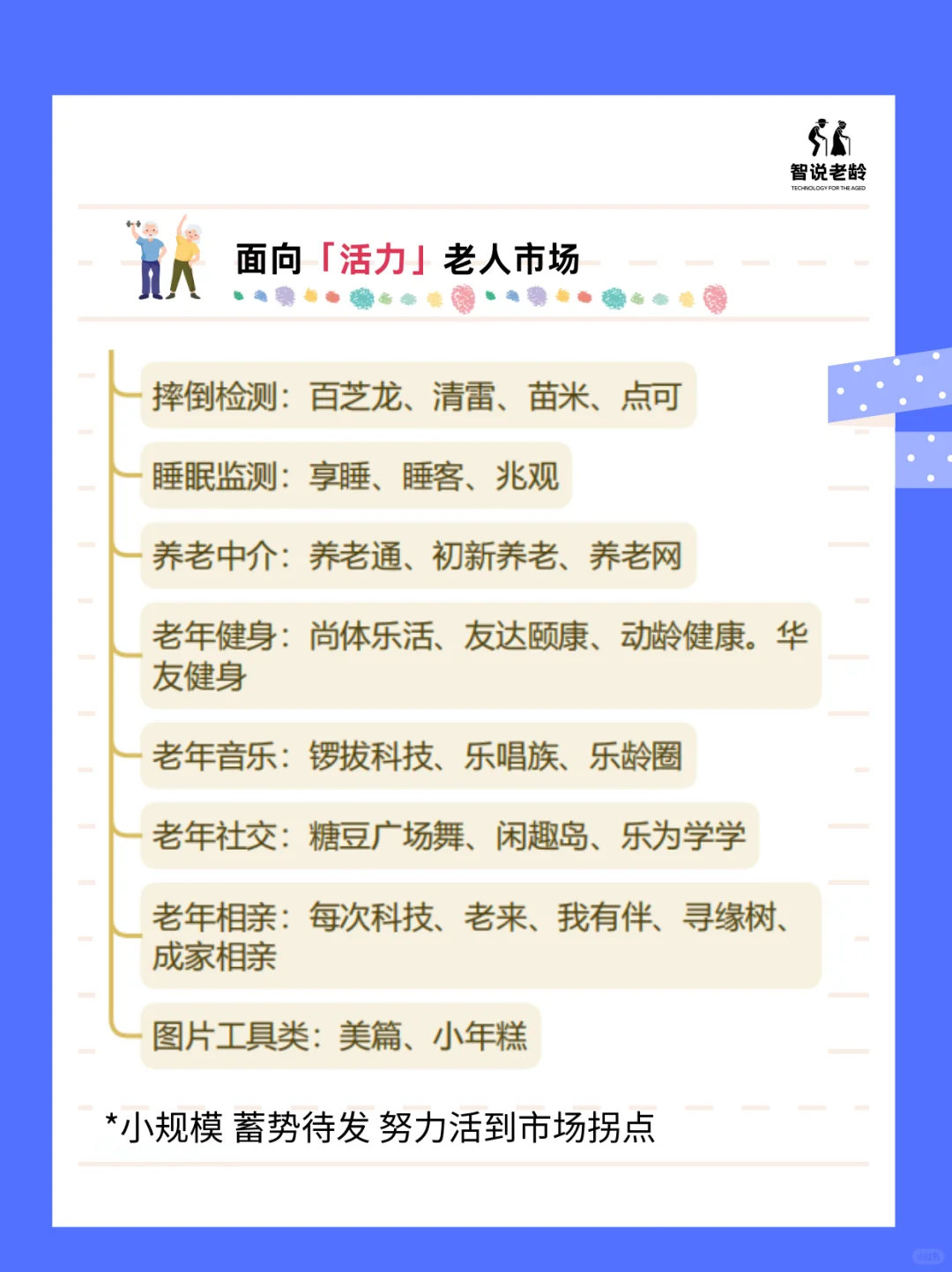 银发产业优质企业分布