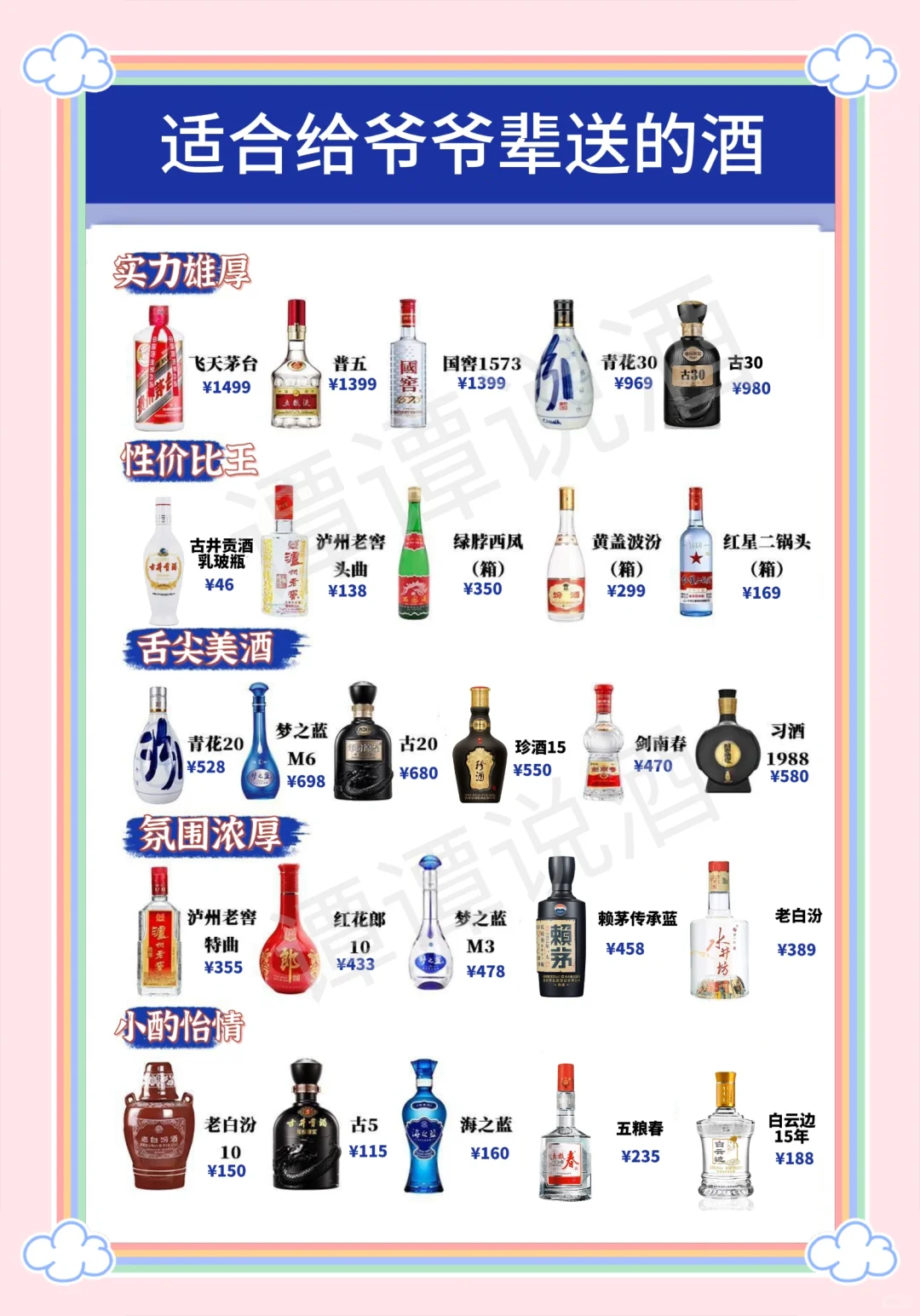 ?适合给爷爷辈送的酒，一起来看看