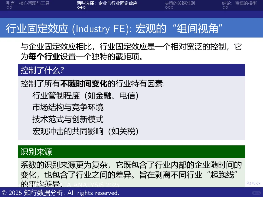 固定到企业？行业？什么时候应该怎么做？