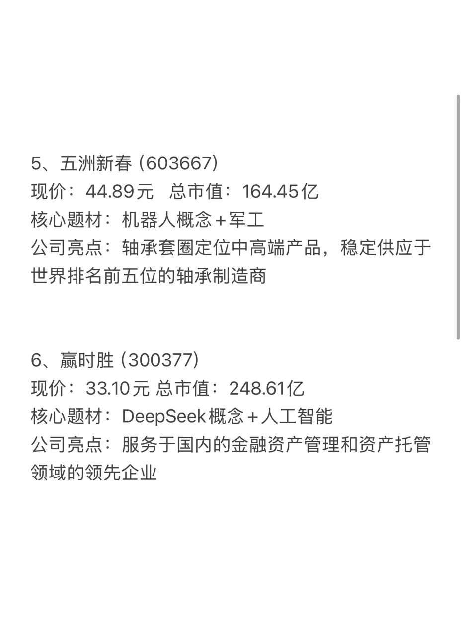 未来我看好的10只潜力谷(名单)