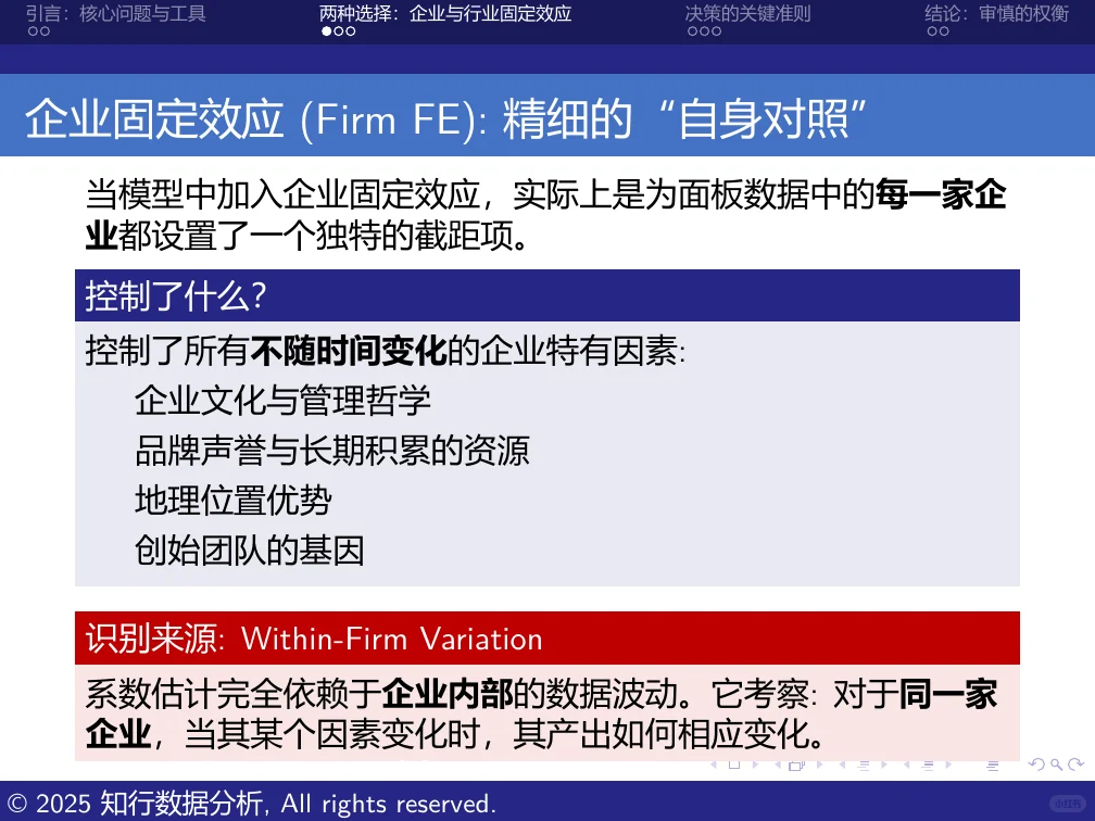 固定到企业？行业？什么时候应该怎么做？