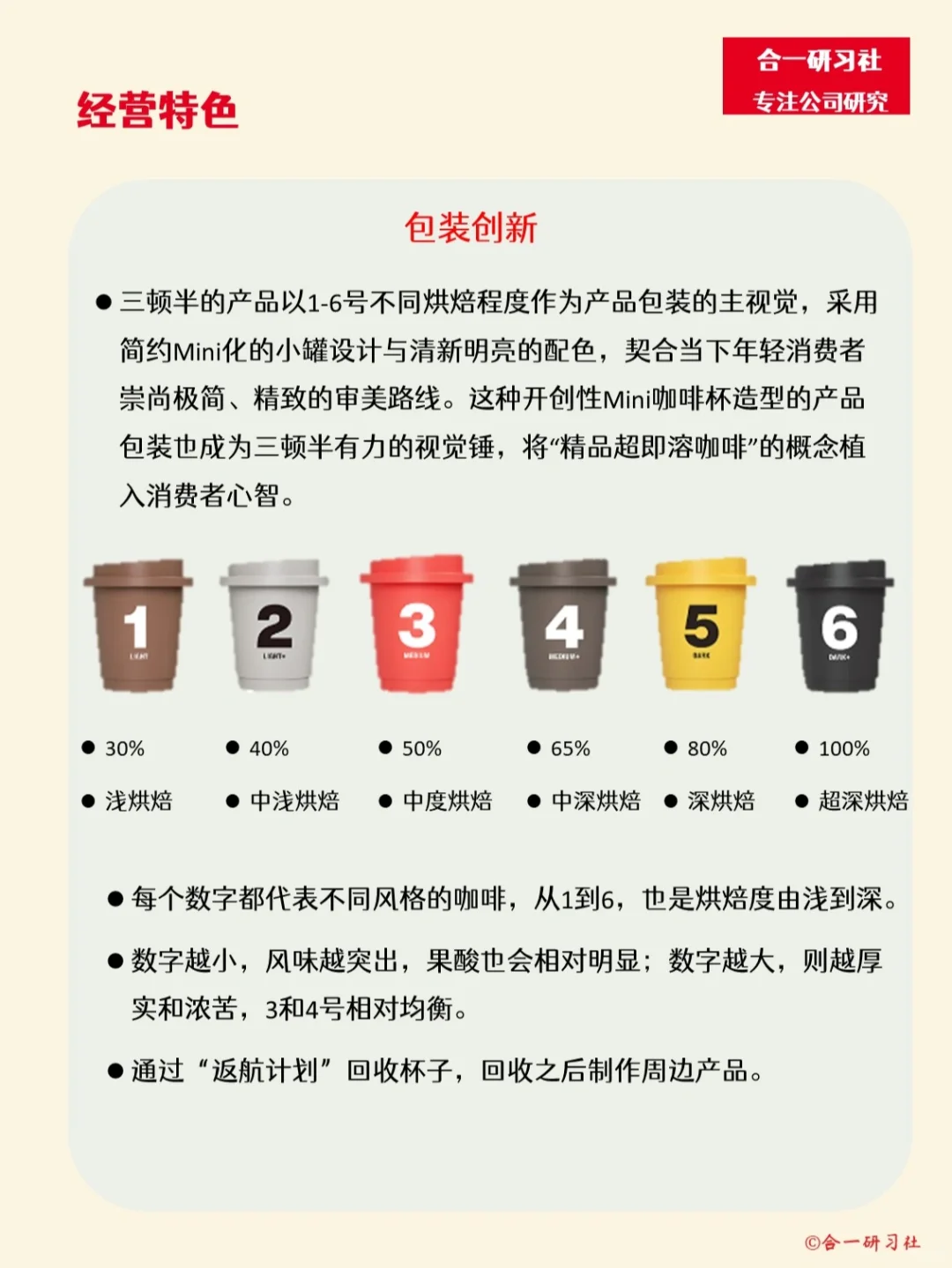 三顿半：与其更好，不如不同