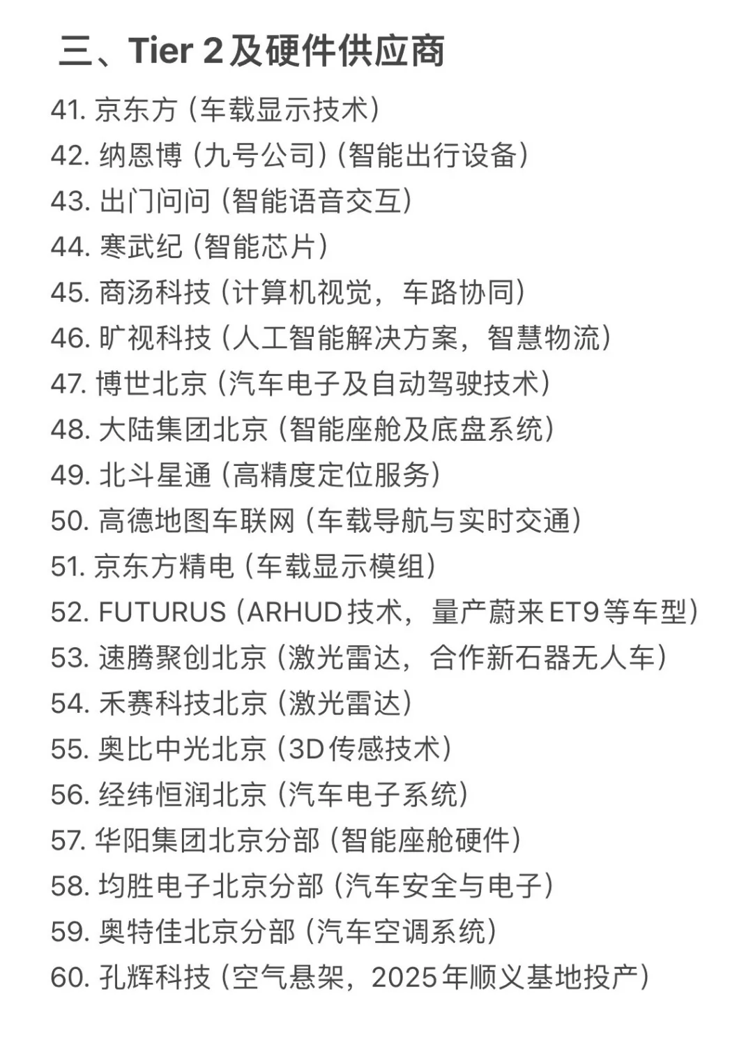 2025年北京汽车行业运营公司清单