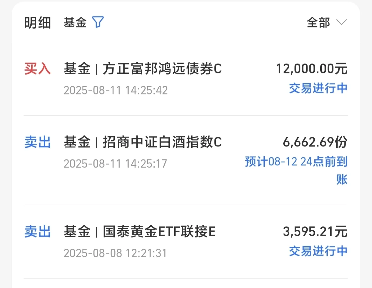 8月11日，止盈白酒，加仓债券！