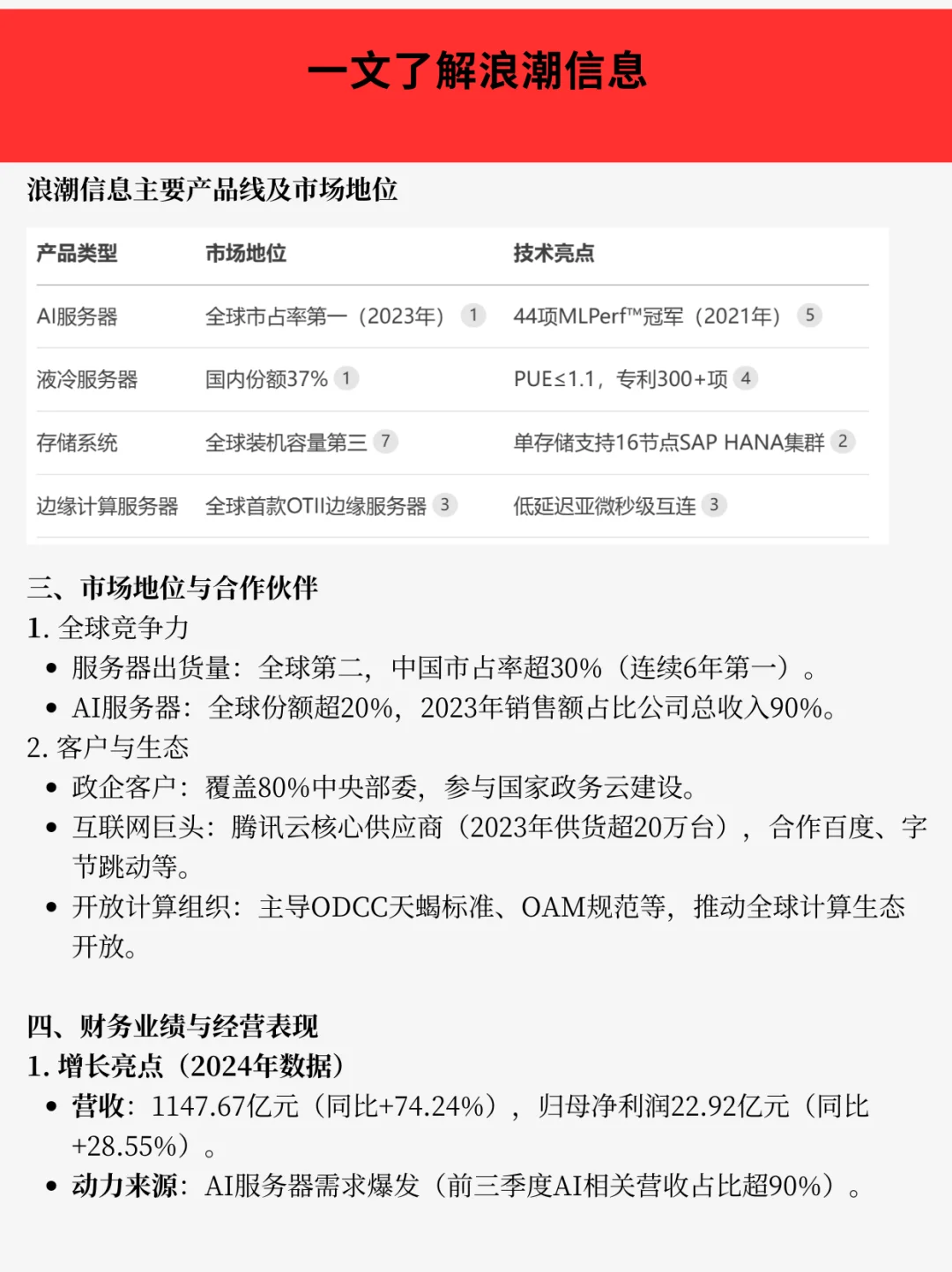 一文了解浪潮集团