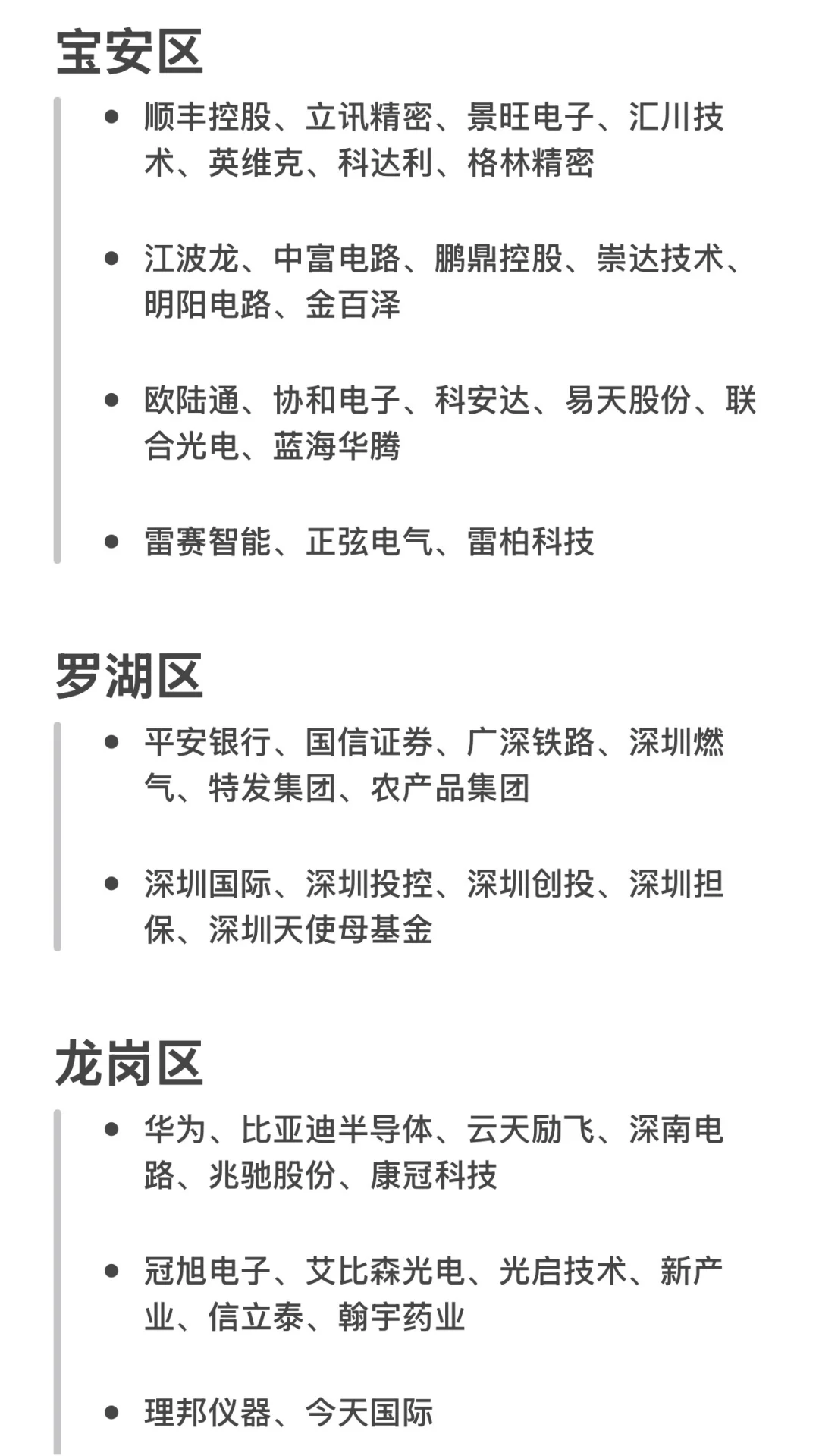 深圳各区企业天花板?