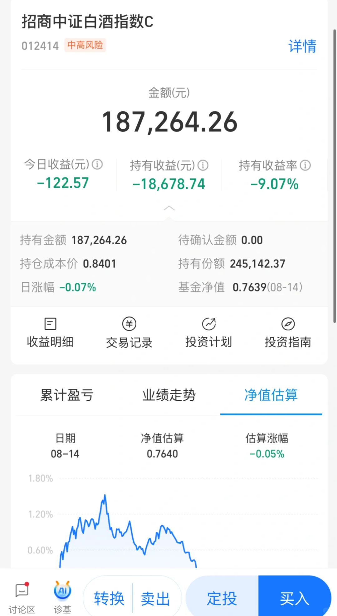 重生之我在白酒等吃肉