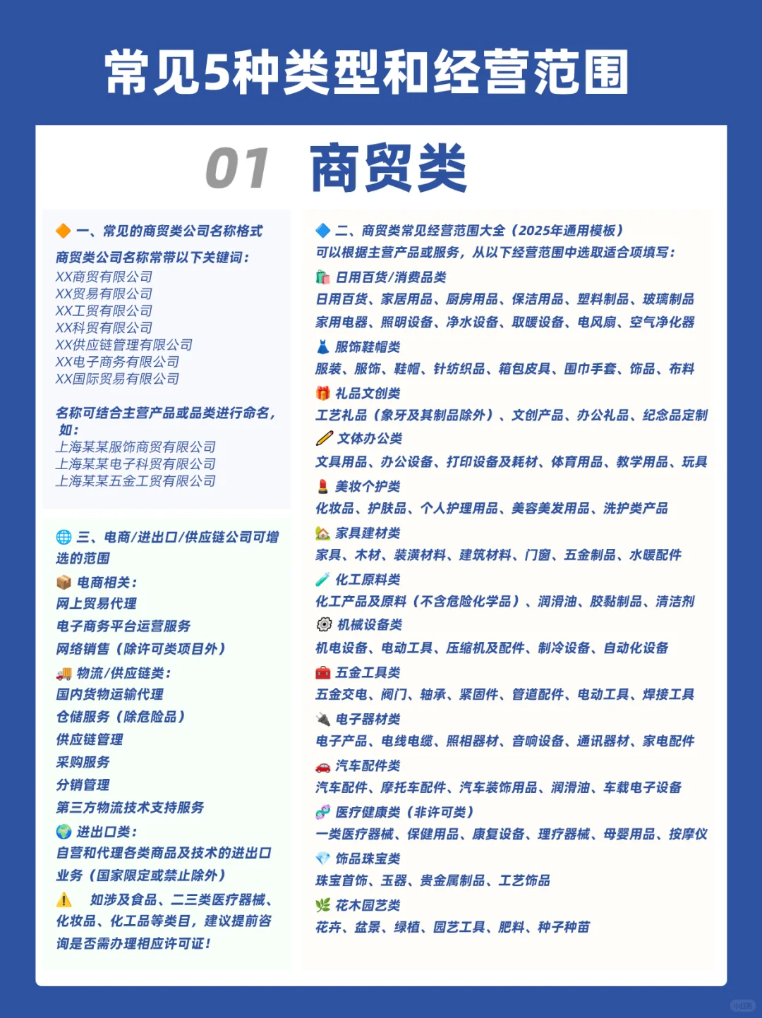 上海✅创业常见的5种企业类型及经营范围!