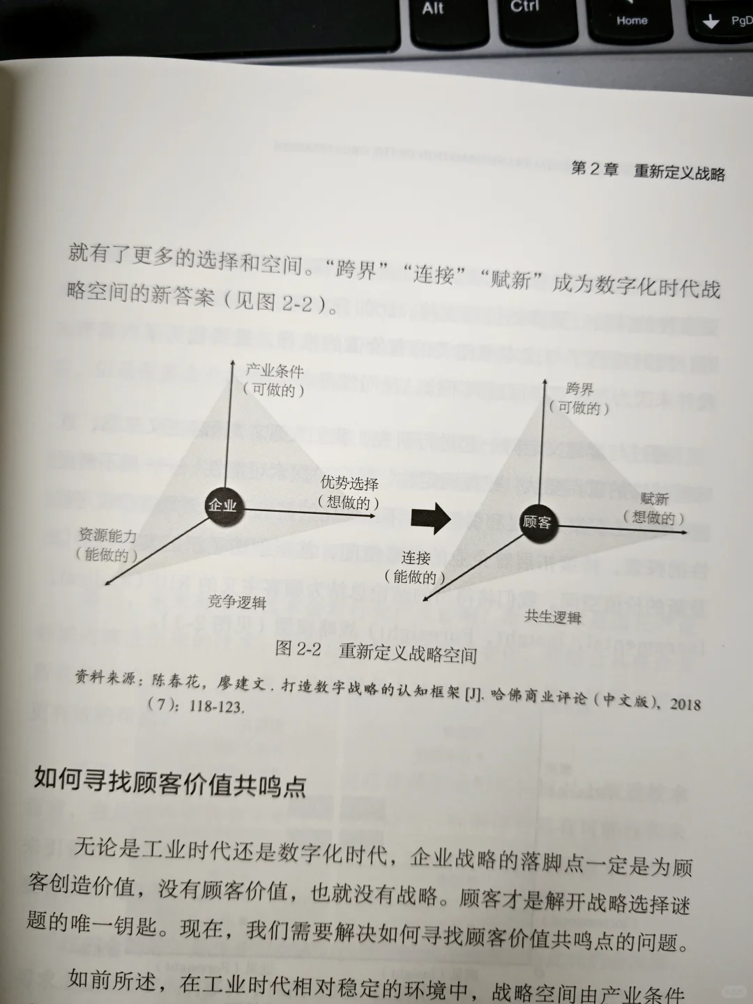 传统企业,数字化转型到底能做什么?