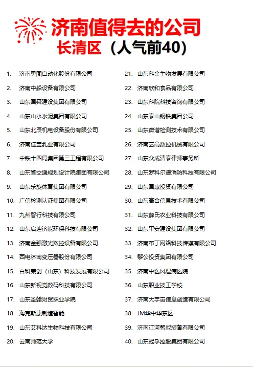 济南值得去的公司【人气排名前40】有避雷的
