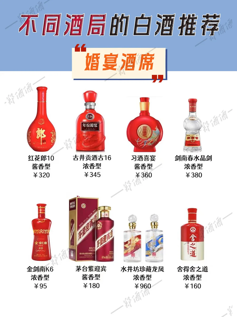 不同酒局,白酒这样选才对味!