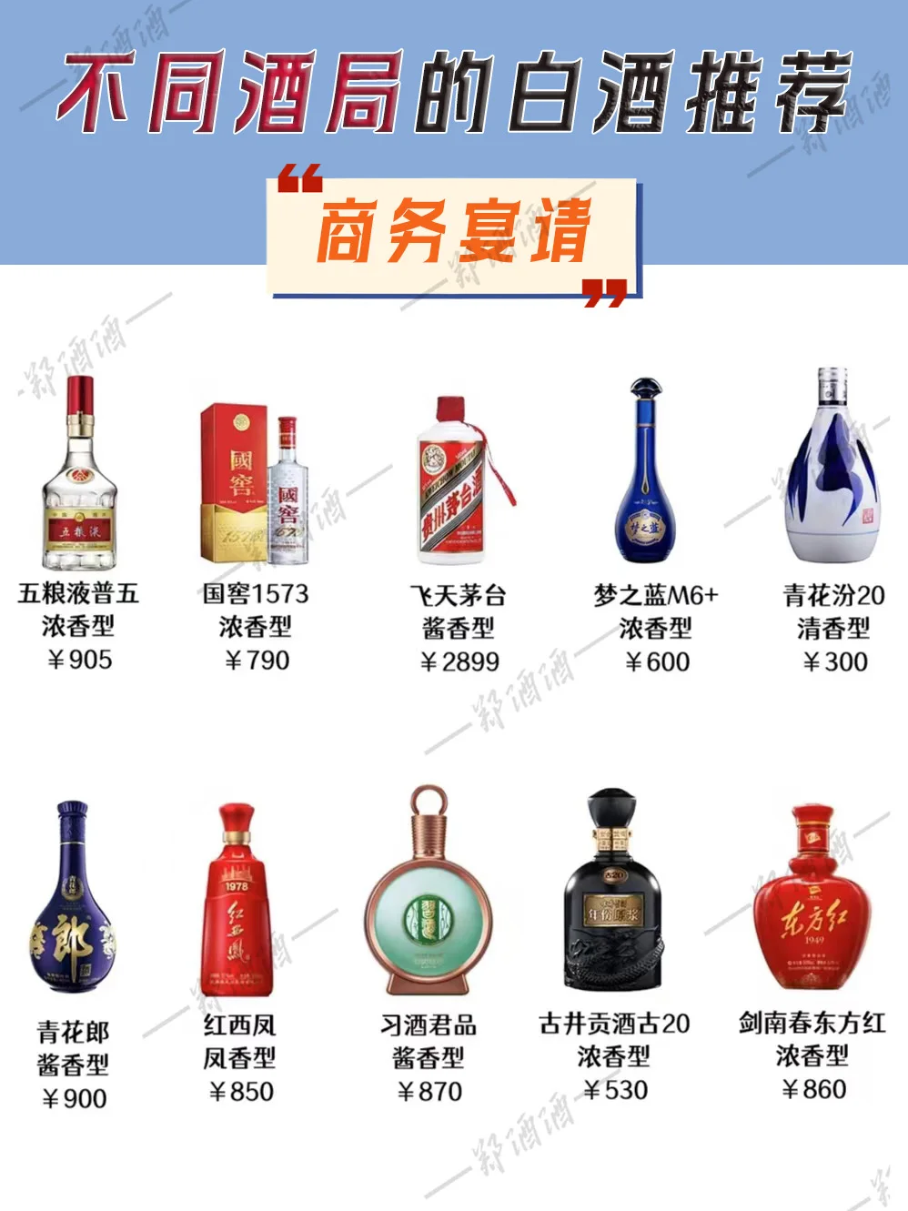 不同酒局,白酒这样选才对味!