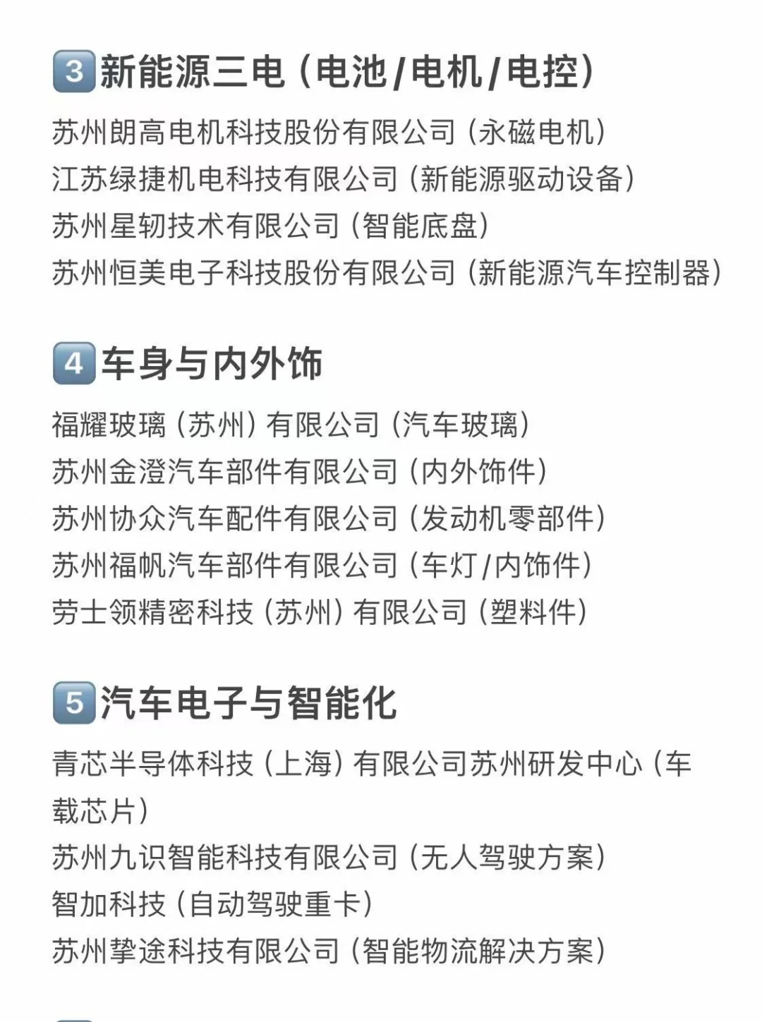 汽车行业苏州推荐就业的200家企业
