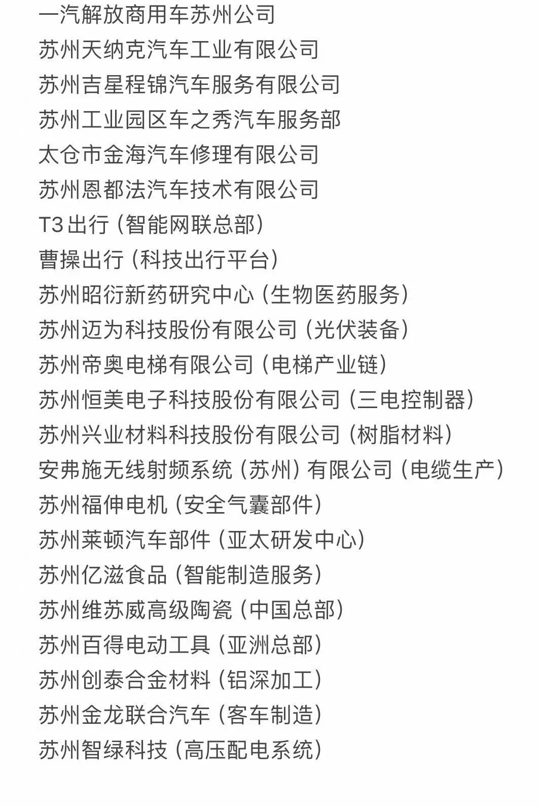 汽车行业苏州推荐就业的200家企业
