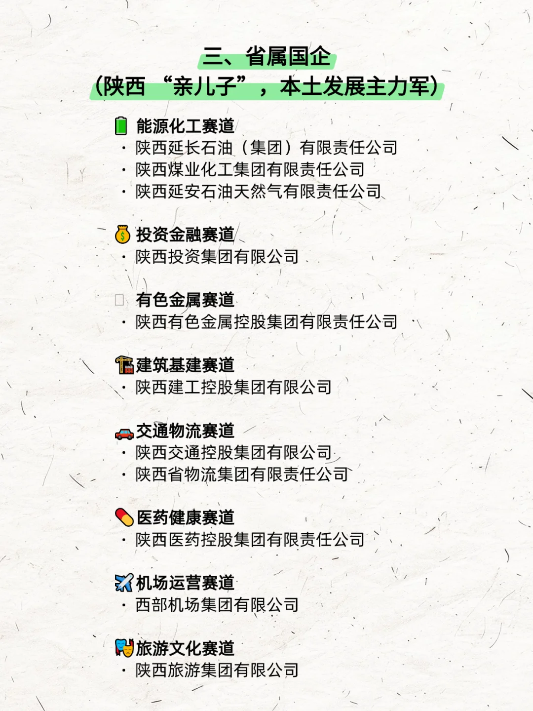 一定要去的央国企―陕西篇