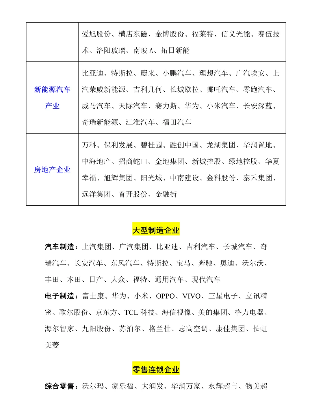会计财务管理案例公司，不用等需要再找！