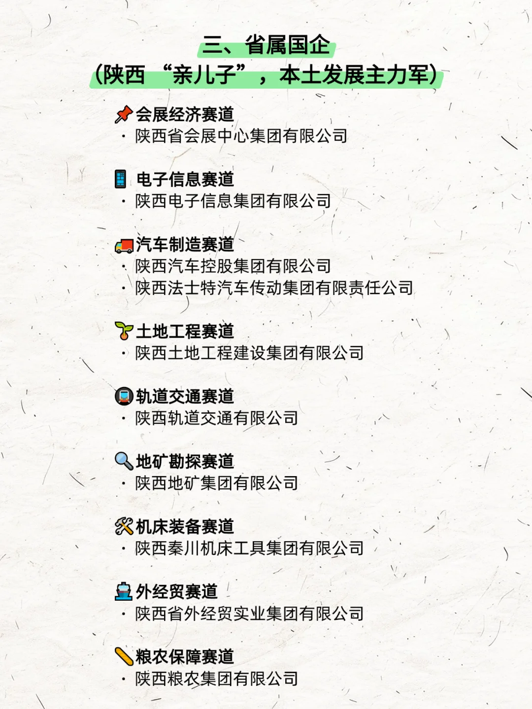 一定要去的央国企―陕西篇