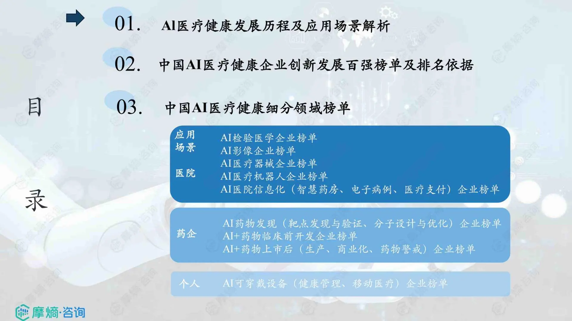 2025年中国AI医疗健康企业创新发展百强榜单