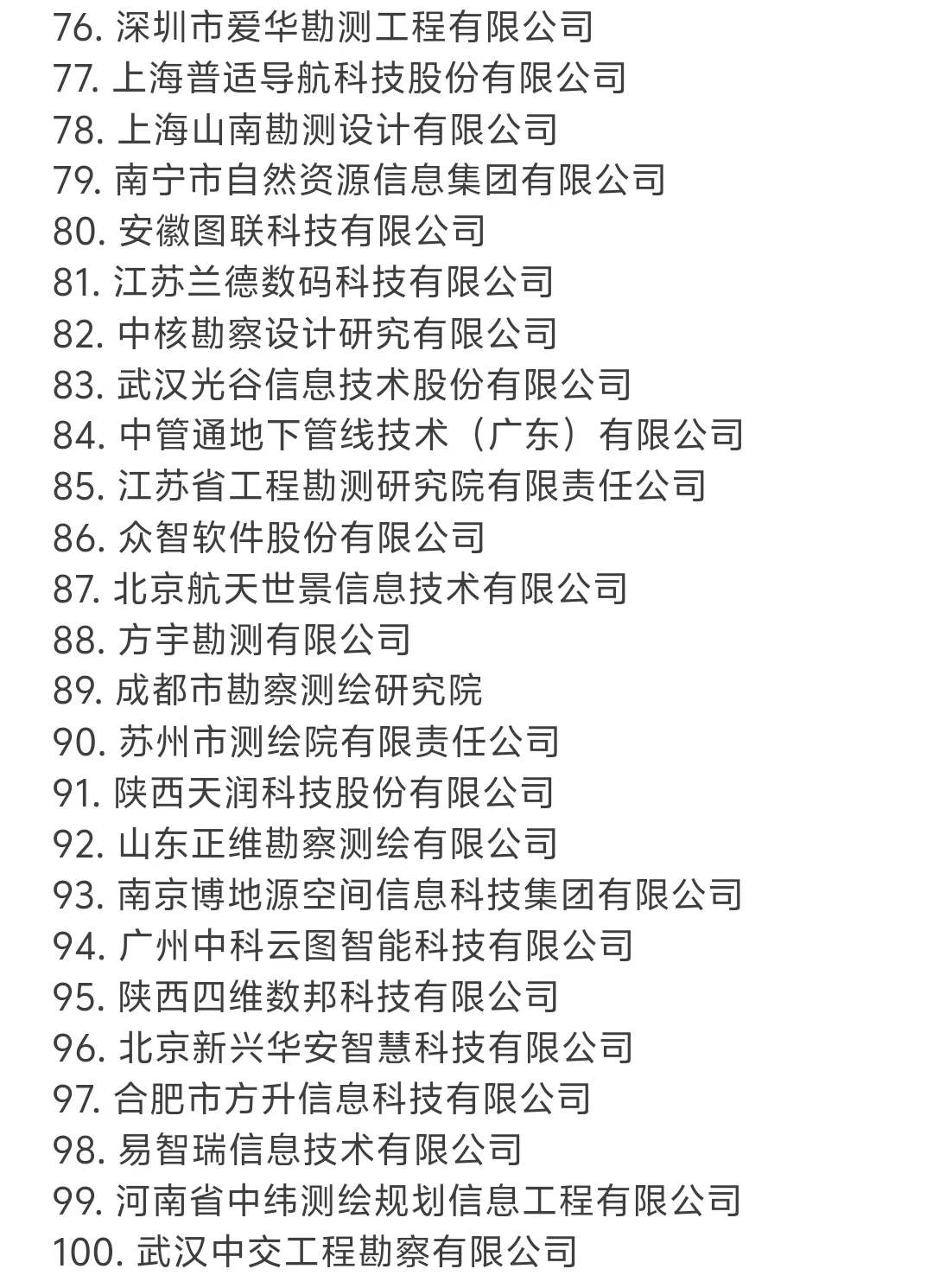 2025年地理信息百强企业榜单发布