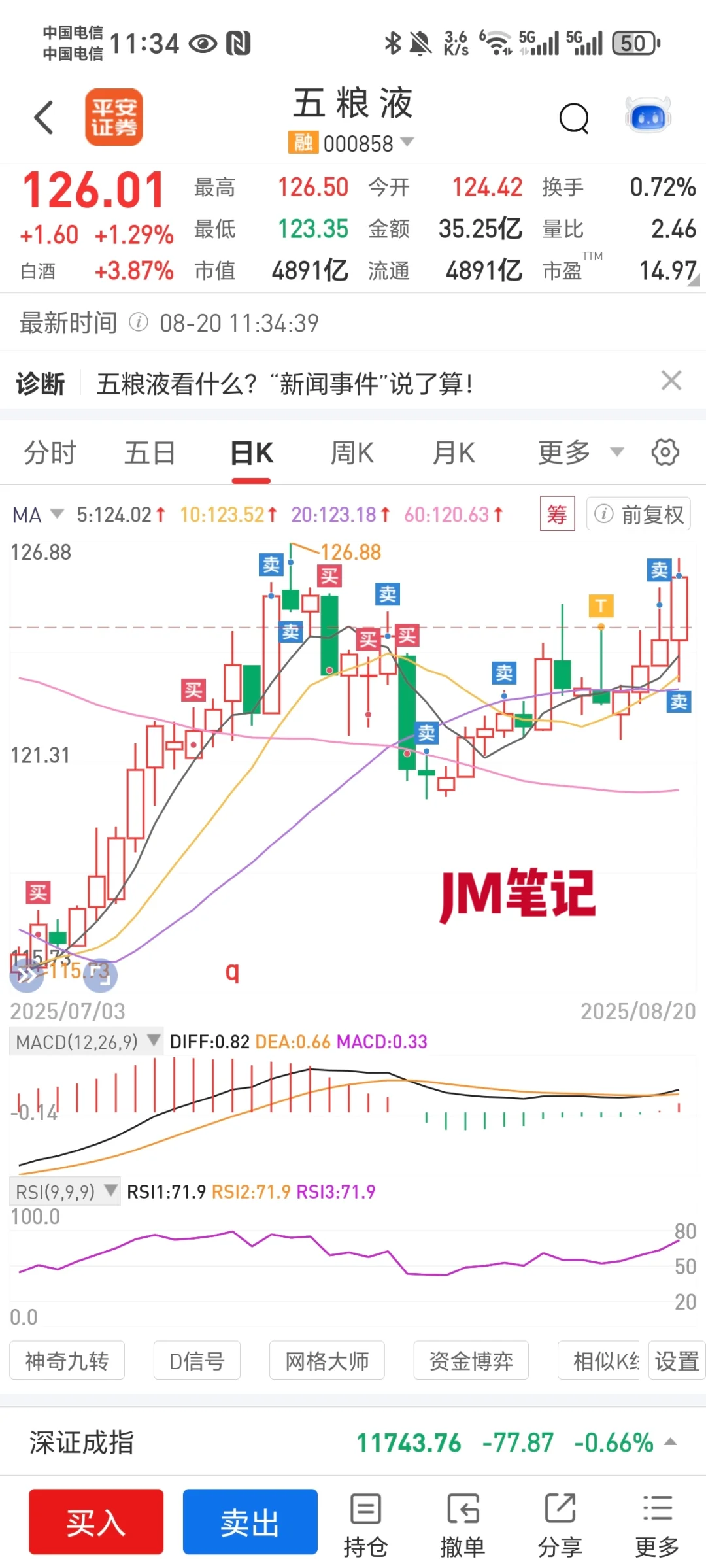 白酒力往狂澜，扶大厦之将倾