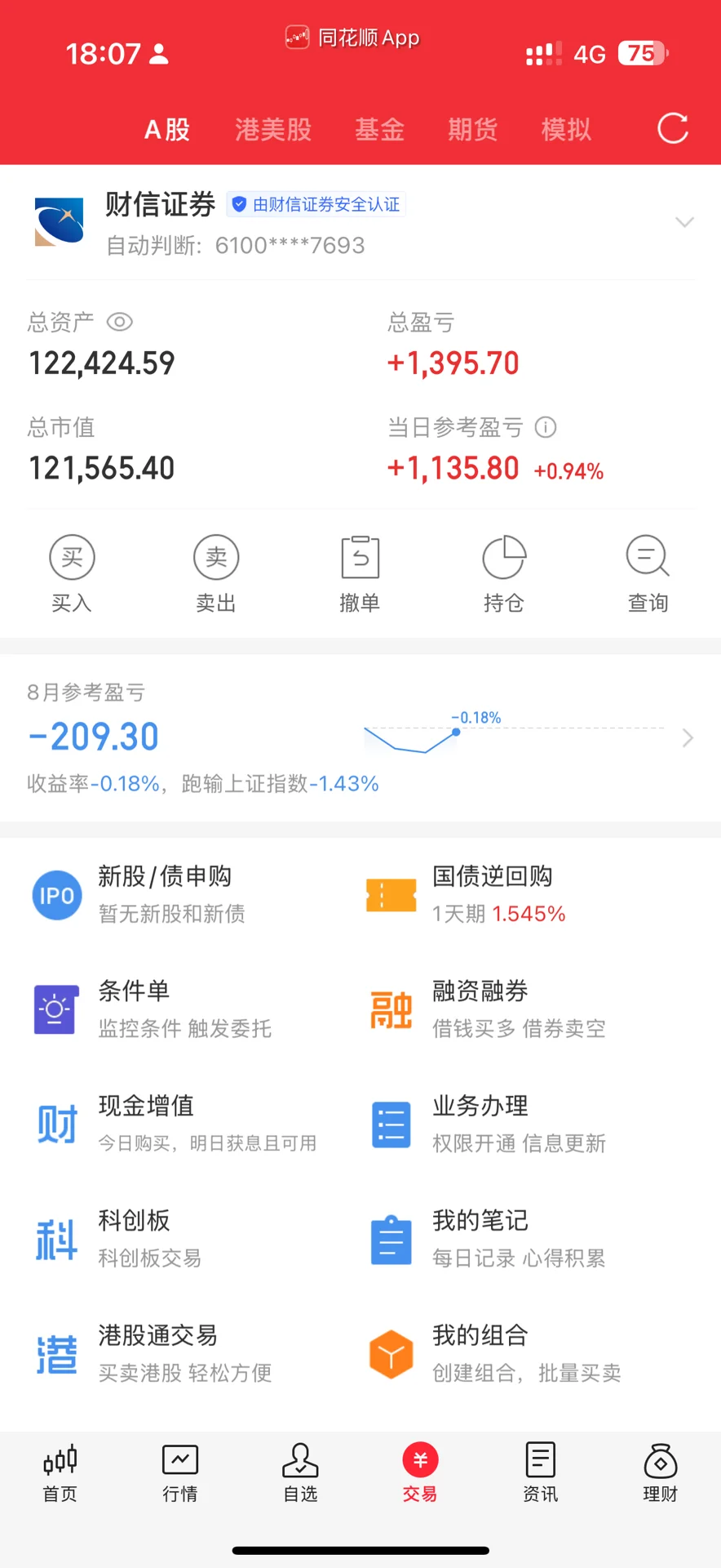 Day7|茅子买不起，舞娘也不错
