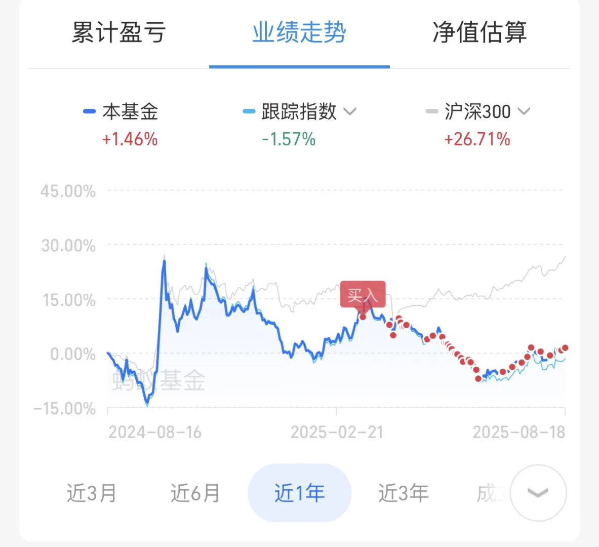终于兑现