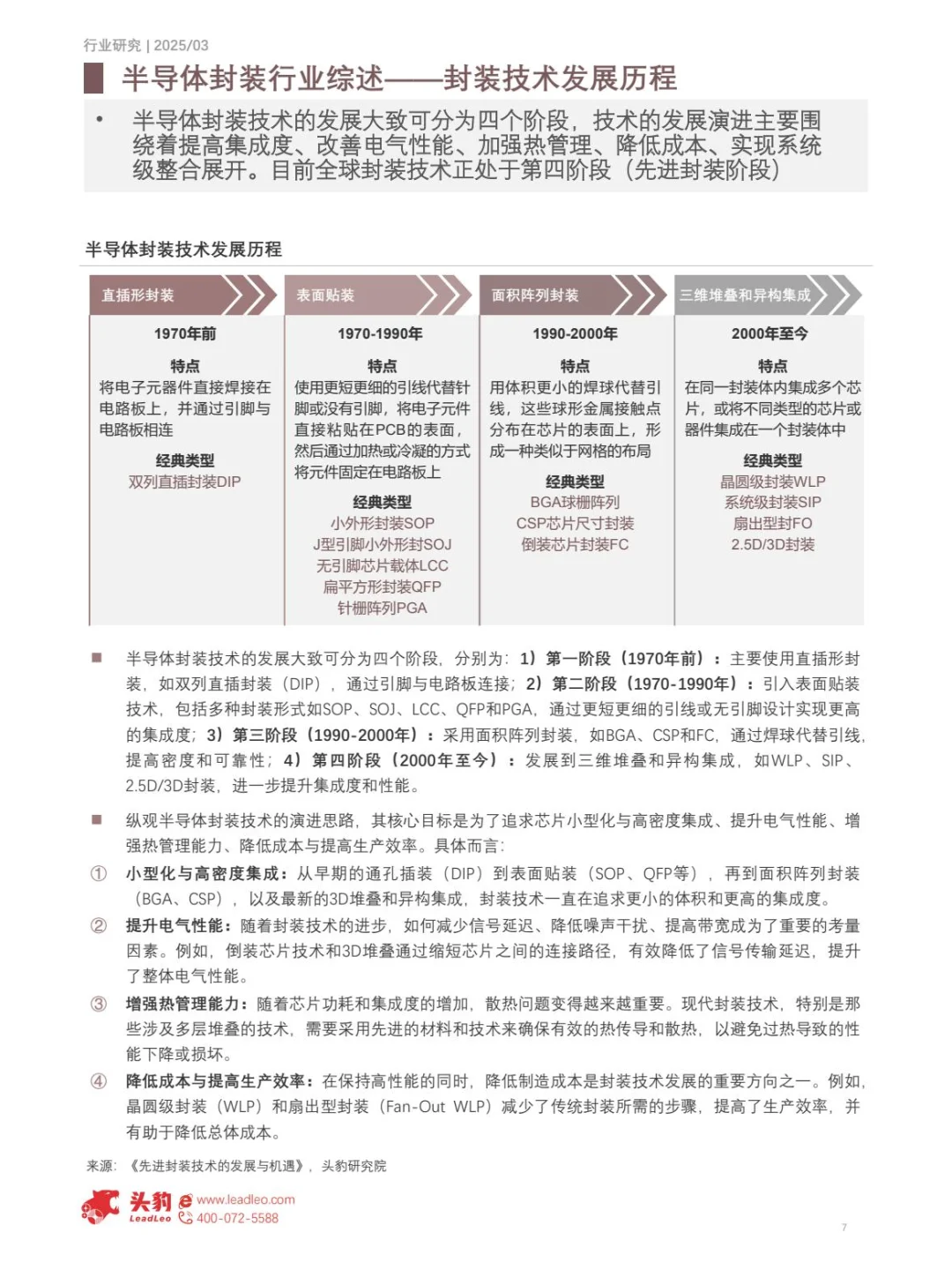 2025中国半导体先进封装行业引领半导体创新