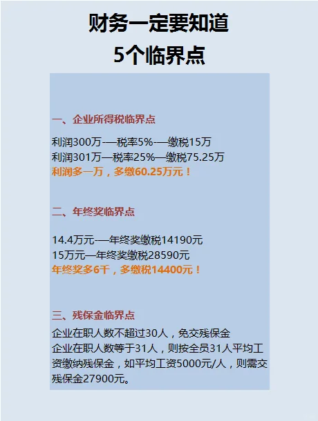 财务一定要知道的关键数据！