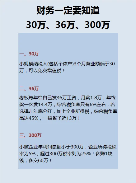 财务一定要知道的关键数据！