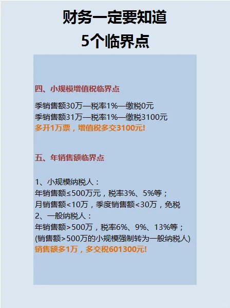 财务一定要知道的关键数据！