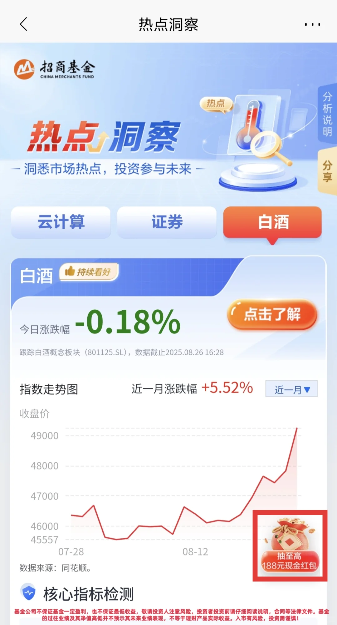 最近白酒卖飞了，后续还有机会吗？