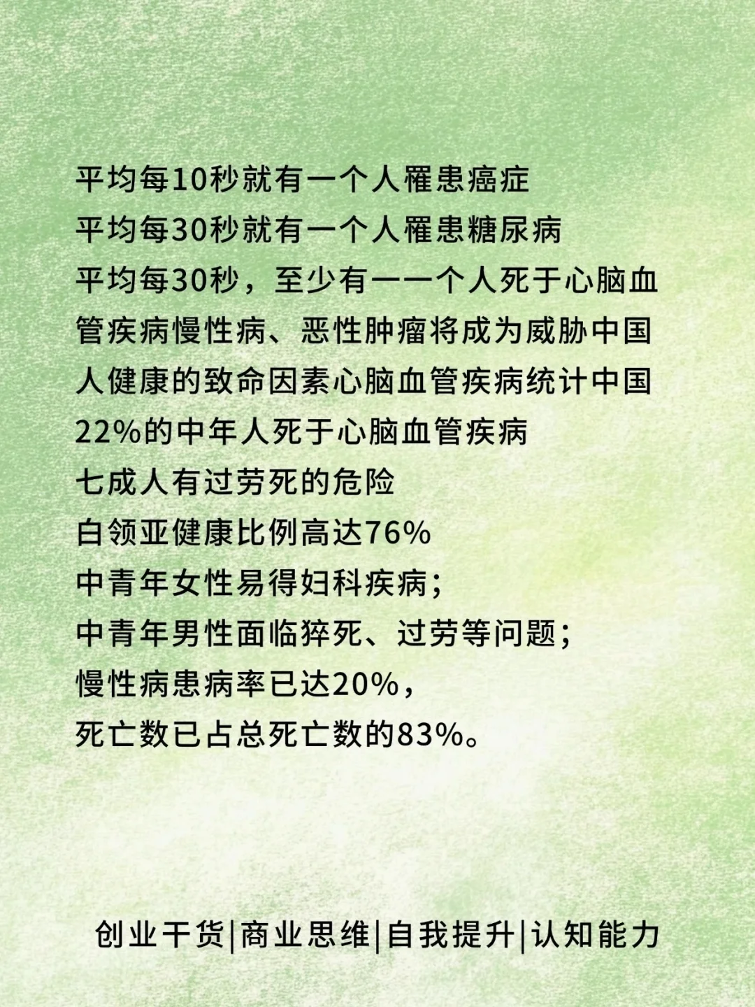 下一个风口大健康！