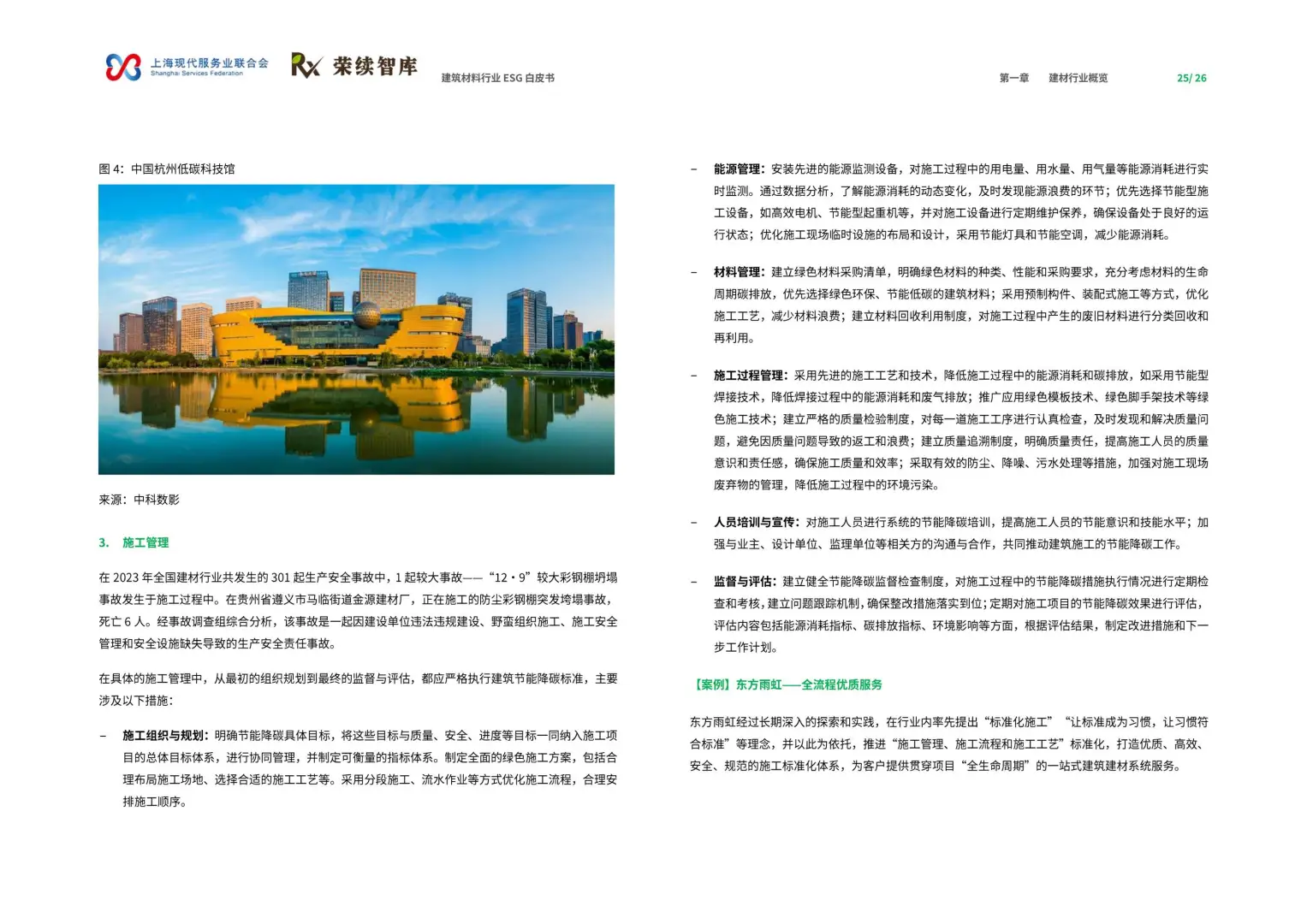 2025年建筑材料行业ESG白皮书