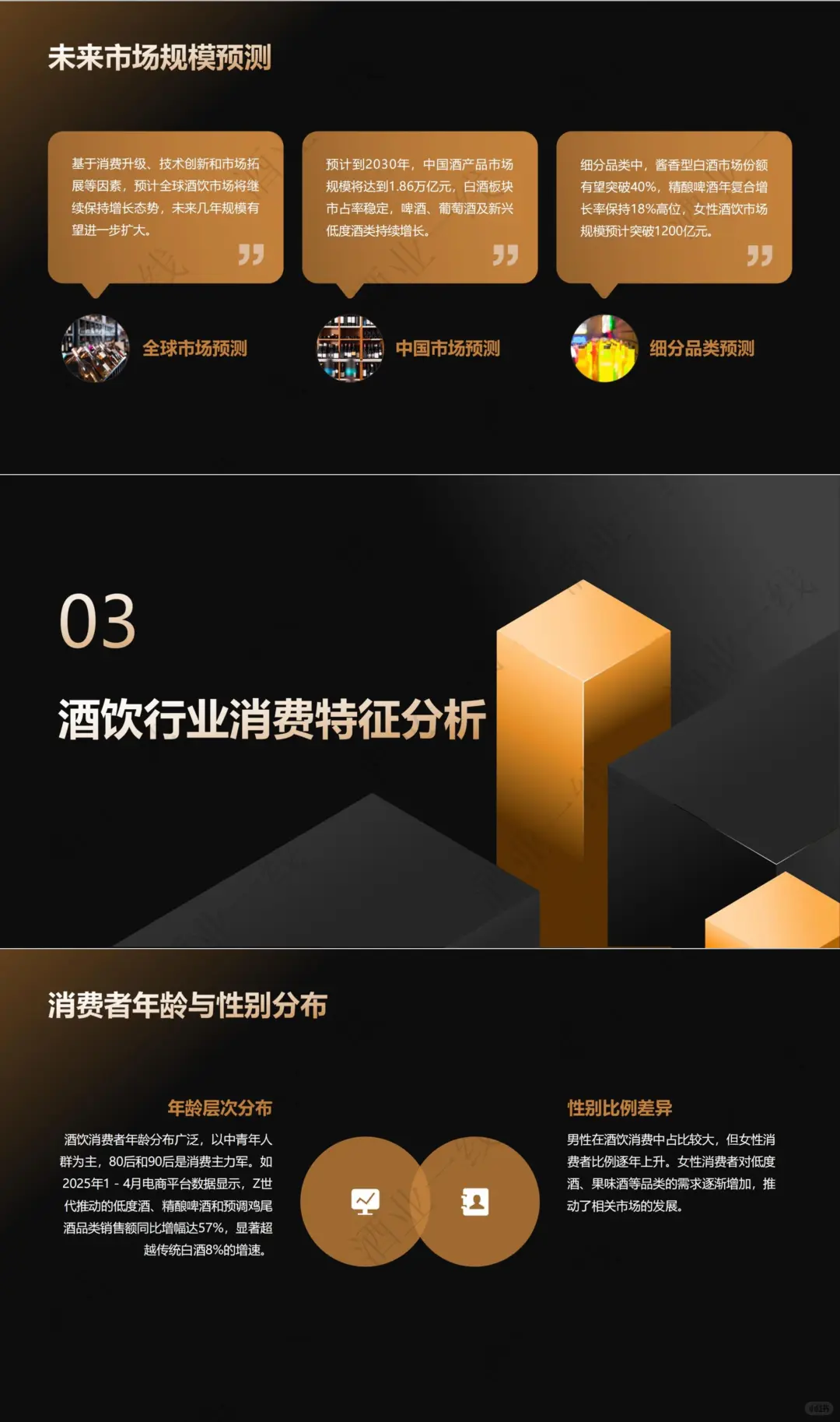 【2025酒饮行业】Z世代正在改写酒桌规则！