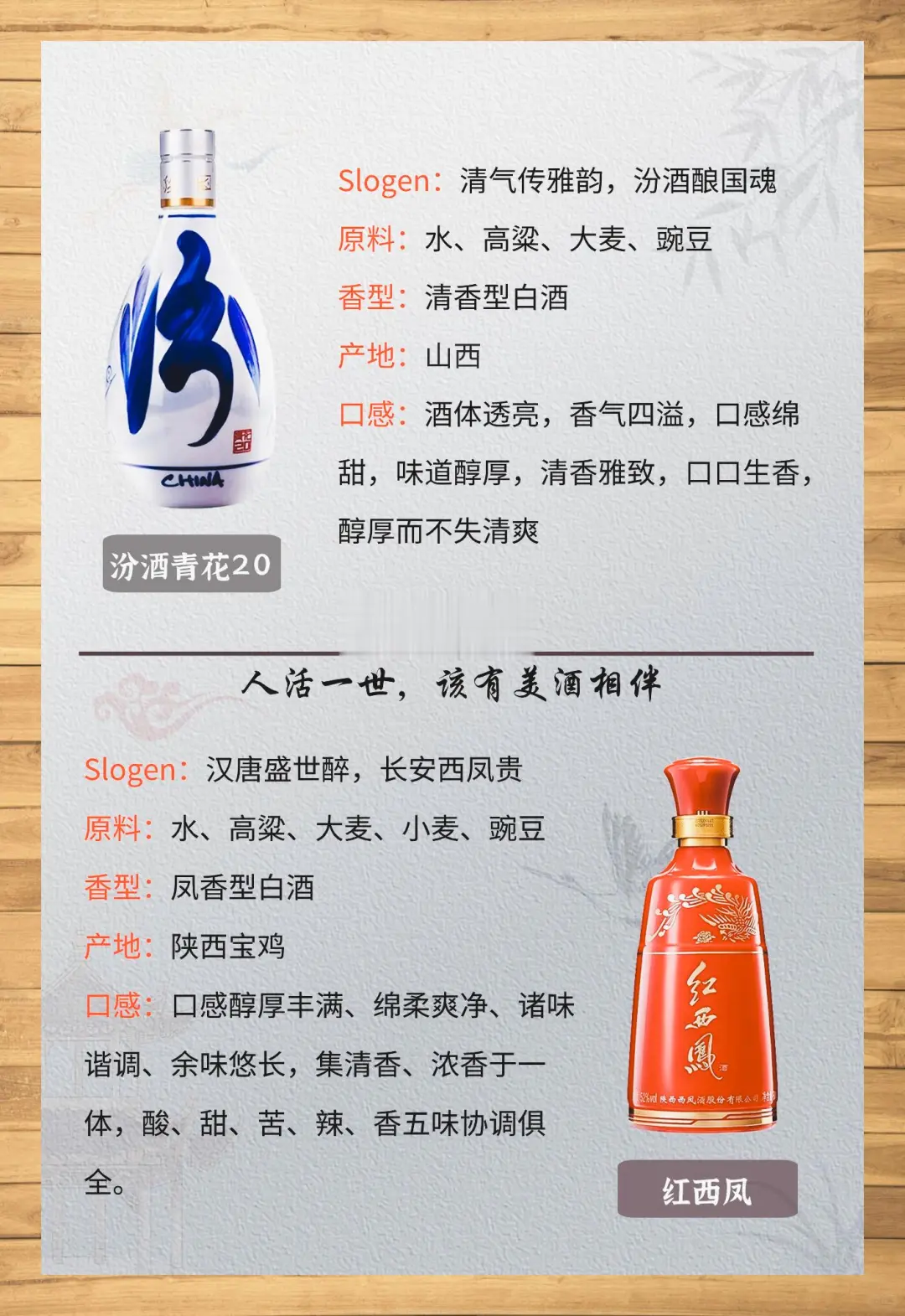 名酒线上授权