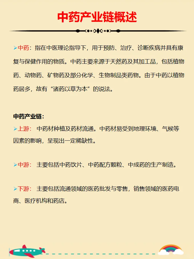 中药?产业链