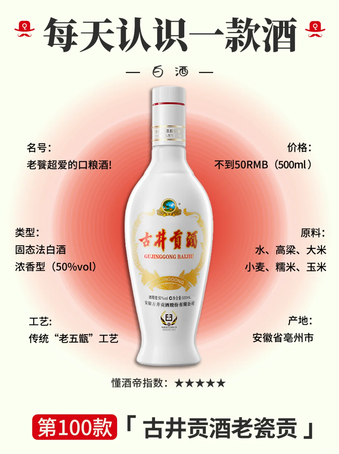 每天认识一款酒〡老瓷贡?老餮口粮王✅️