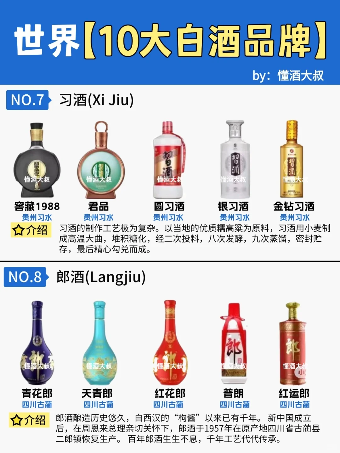 15s弄懂?世界10大白酒品牌?超全科普